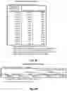 Fig. 45 - ABERRANT MITOCHONDRIAL DNA, ASSOCIATED FUSION TRANSCRIPTS AND HYBRIDIZATION PROBES THEREFOR