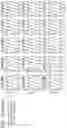 Fig. 22 - A TITANIUM-BASED ALLOY