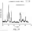 Fig. 06 - Precursors and methods for atomic layer deposition of transition metal oxides