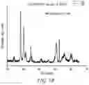 Fig. 07 - Precursors and methods for atomic layer deposition of transition metal oxides