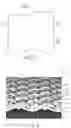 Fig. 02 - Industrial textile