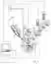 Fig. 02 - Stitch distribution control system for tufting machines