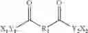 Fig. 12 - Finish composition
