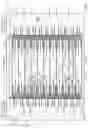 Fig. 02 - Precast concrete panel patch system for repair of continuously reinforced concrete