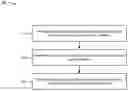 Fig. 01 - Controlling interlocks based on an interlock configuration
