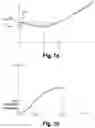 Fig. 02 - Method to determine the use of a block heater