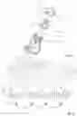 Fig. 06 - Plumbing valve and corresponding series