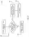 Fig. 09 - Seasonal airflow control system