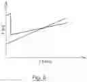 Fig. 05 - Spring system for blowback action for pistol-caliber firearms