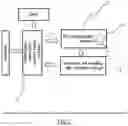 Fig. 02 - DEVICE FOR MEASURING THE RHYTHM AND RATE OF FIRE OF A WEAPON