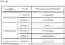 Fig. 09 - METHOD OF PROVIDING TRANSPORTATION SERVICE TO PROTECT USER'S PERSONAL INFORMATION