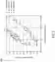 Fig. 09 - Embedded particle depth binning based on multiple scattering signals