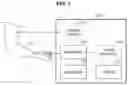 Fig. 02 - Apparatus and method measuring bioimpedance and impedance