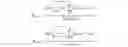 Fig. 02 - Graphene-based electro-microfluidic devices and methods for protein structural analysis