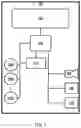 Fig. 02 - SYSTEMS AND METHODS FOR PREDICTING GAS CONCENTRATION VALUES