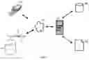 Fig. 02 - System and process for jet fuel equipment and procedure quality control