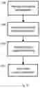 Fig. 22 - System and process for jet fuel equipment and procedure quality control
