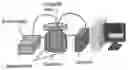 Fig. 01 - Apparatus and system for spectroscopy and tomography of fragile biologic materials