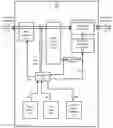 Fig. 01 - Ground fault detector