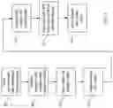 Fig. 07 - Autoencoder assisted radar for target identification