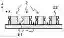 Fig. 01 - Miniaturized optical devices, such as spectrometers and spectrometer modules, and their manufacture