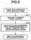 Fig. 09 - Apparatus and lens apparatus