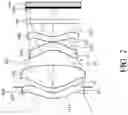 Fig. 08 - Photographing optical lens assembly and electronic device