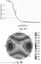 Fig. 07 - High contrast liquid crystal light control device providing angle independent variable transmission of incident light for uniform gray shades