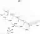 Fig. 08 - DISPLAY DEVICE
