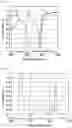 Fig. 07 - Liquid crystal display panel and liquid crystal display device