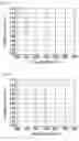 Fig. 08 - Liquid crystal display panel and liquid crystal display device