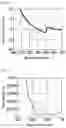 Fig. 22 - Liquid crystal display panel and liquid crystal display device