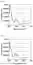 Fig. 32 - Liquid crystal display panel and liquid crystal display device