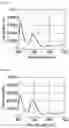 Fig. 33 - Liquid crystal display panel and liquid crystal display device