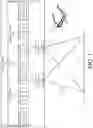 Fig. 02 - Spectral shaping for 3D imaging