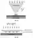 Fig. 02 - Liquid masks for microfabrication processes