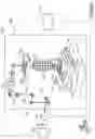 Fig. 02 - Lens control for lithography tools