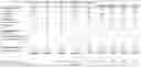 Fig. 01 - Toner with Controlled Wax Dispersion