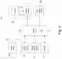 Fig. 04 - Visible light sensor configured for glare detection and controlling motorized window treatments