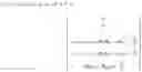 Fig. 07 - System and method for data-driven control with partially unknown feedback