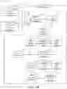 Fig. 08 - Adaptive selection of machine learning/deep learning model with optimal hyper-parameters for anomaly detection of connected chillers