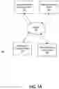 Fig. 02 - Processing system for evaluating autonomous vehicle control systems through continuous learning
