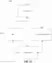 Fig. 71 - Crowd sourcing data for autonomous vehicle navigation