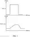Fig. 02 - Current regulating circuit and method