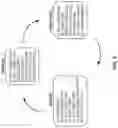 Fig. 10 - Method and apparatus to minimize switching noise disturbance