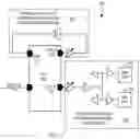 Fig. 08 - Reducing latency of memory read operations returning data on a read data path across multiple clock boundaries, to a host implementing a high speed serial interface