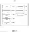 Fig. 02 - Processing capacity and heat management of an information processing device