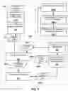 Fig. 07 - Selective peripheral vision filtering in a foveated rendering system