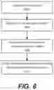 Fig. 09 - Interacting with game elements using eye movement tracking