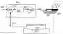 Fig. 01 - Systems, devices, and methods for providing limited duration haptic effects